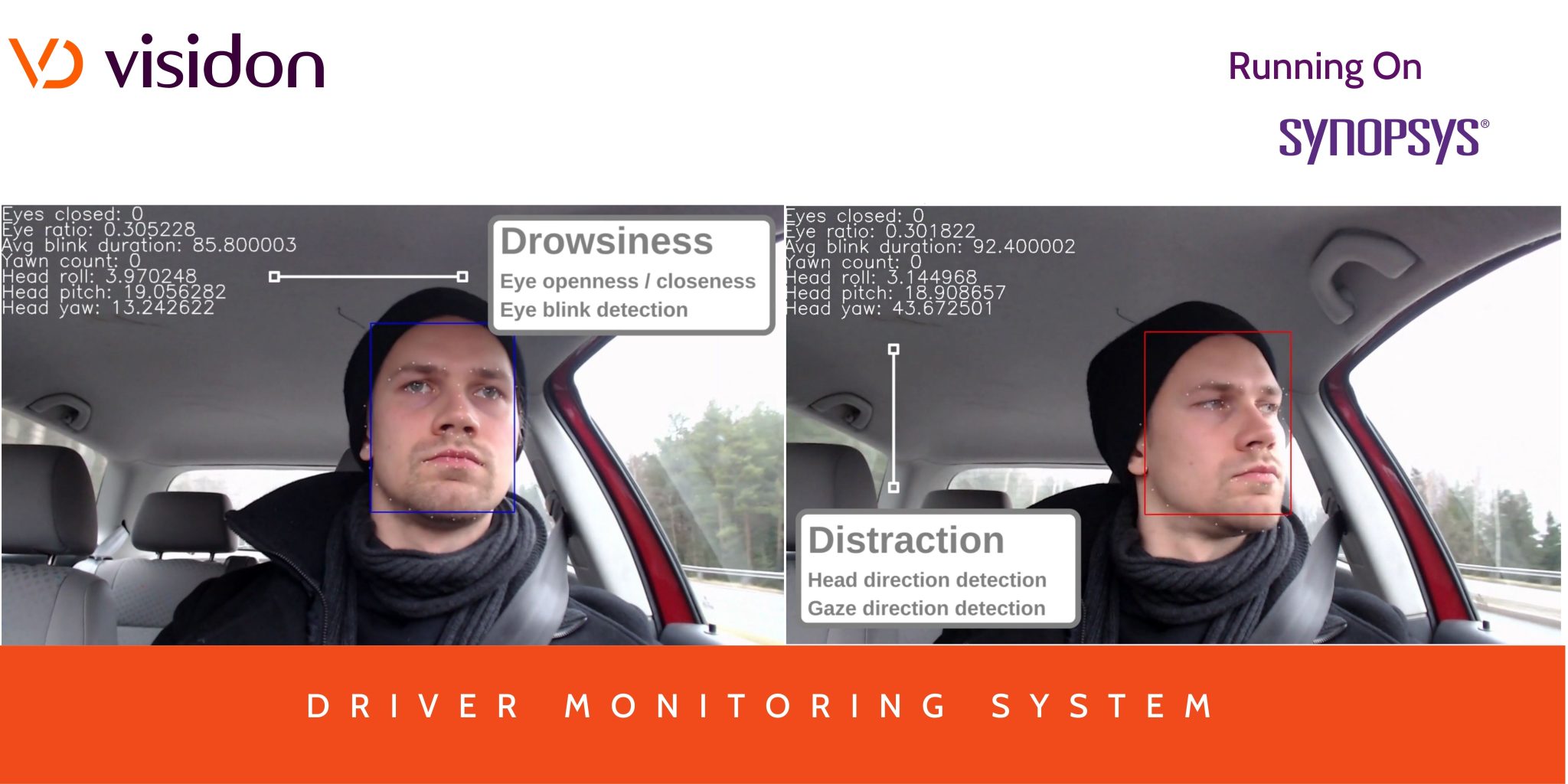 Visidon Driver Monitoring System on Synopsys ARC EV Embedded Vision Processor IP
